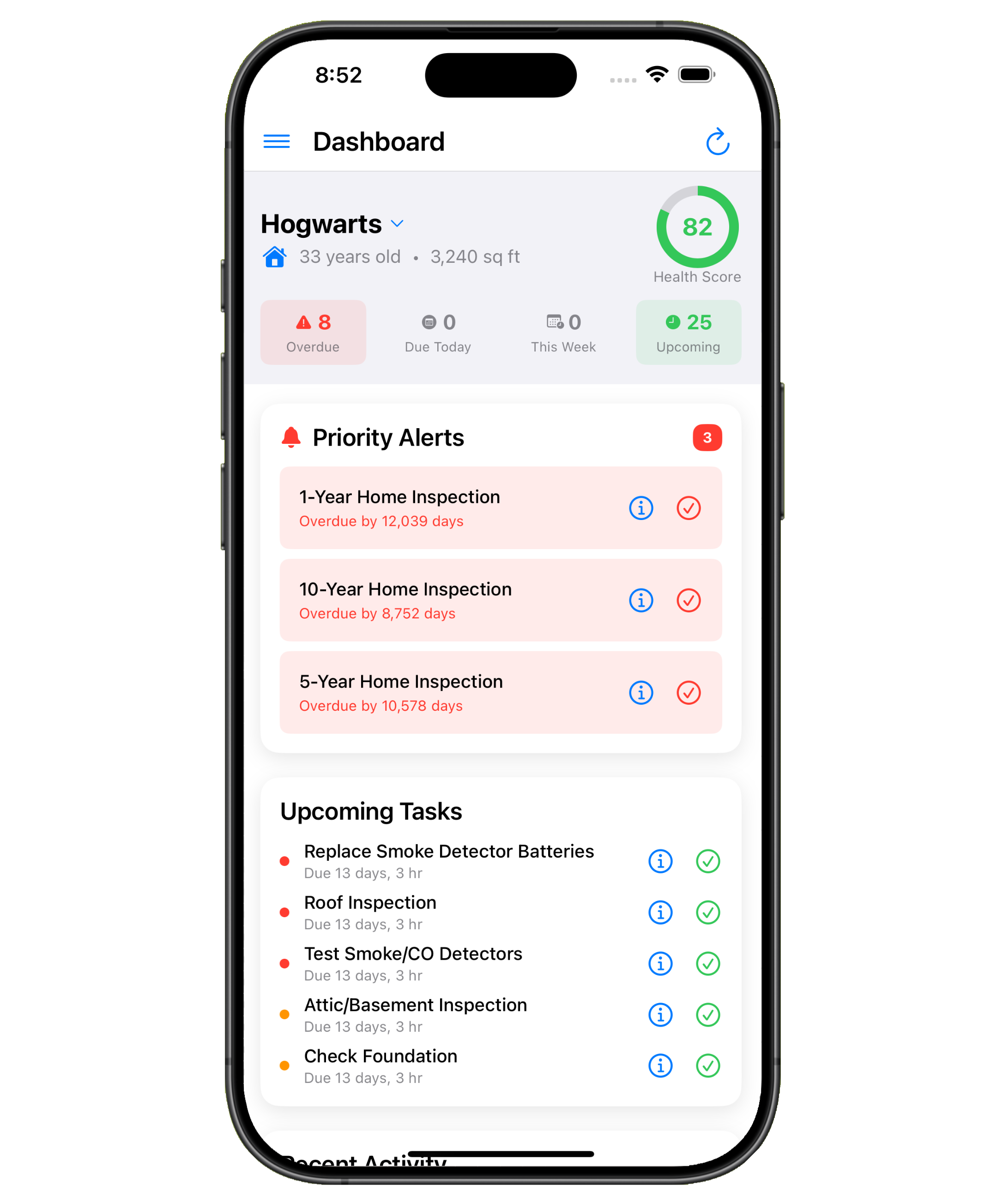 Analytics Dashboard